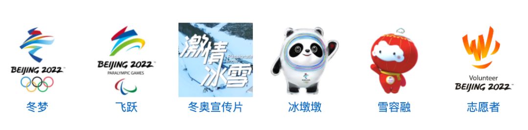 2022궬»Ͷа»־Ը߱־