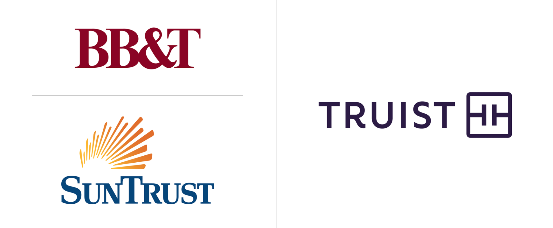 InterbrandΪTruist